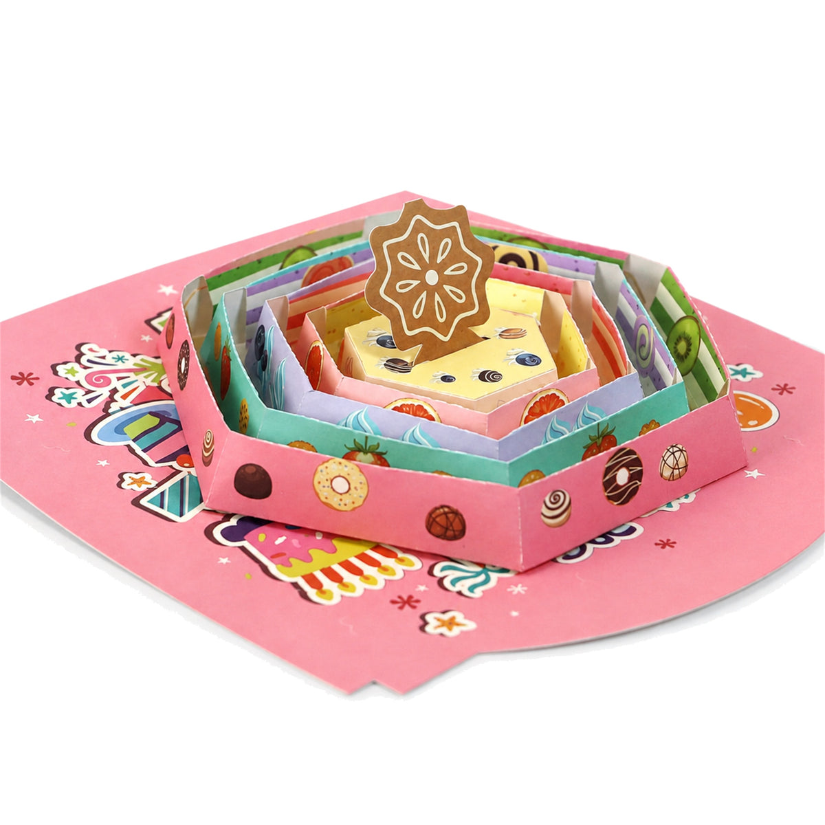Sweet Treats Layered Pop-Up Birthday Card — paper design detail